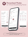 Momcozy M9 Mobile single Breast Pump