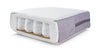 Giggle Baby Luxury Dual Core Cotbed Mattress 140cm x 70cm