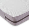 Giggle Baby Luxury Dual Core cotbed Mattress 70cmx140cm