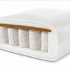 Giggle Baby Dual Core Cot Mattress 120cm x 60cm